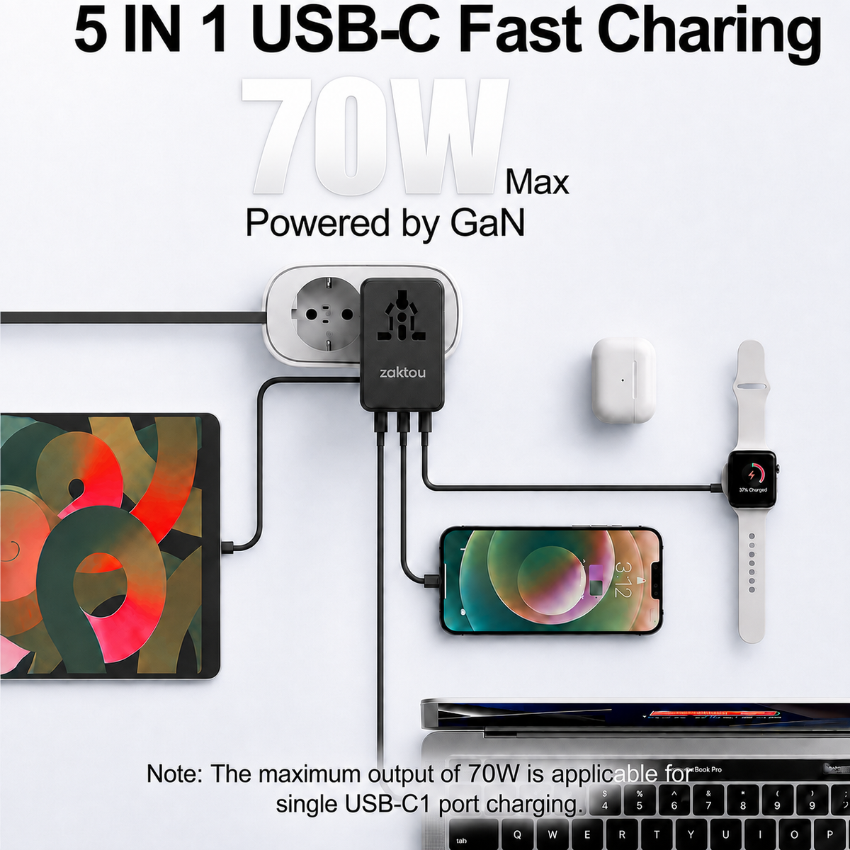 70W Universal Travel Adapter, 5-in-1 International Power Adapter with Retractable USB-C Cable, PD 3.0 Dual USB, Type A C G I Plugs for EU, US, UK, Australia and 200+ Countries, Fast Wall Charger