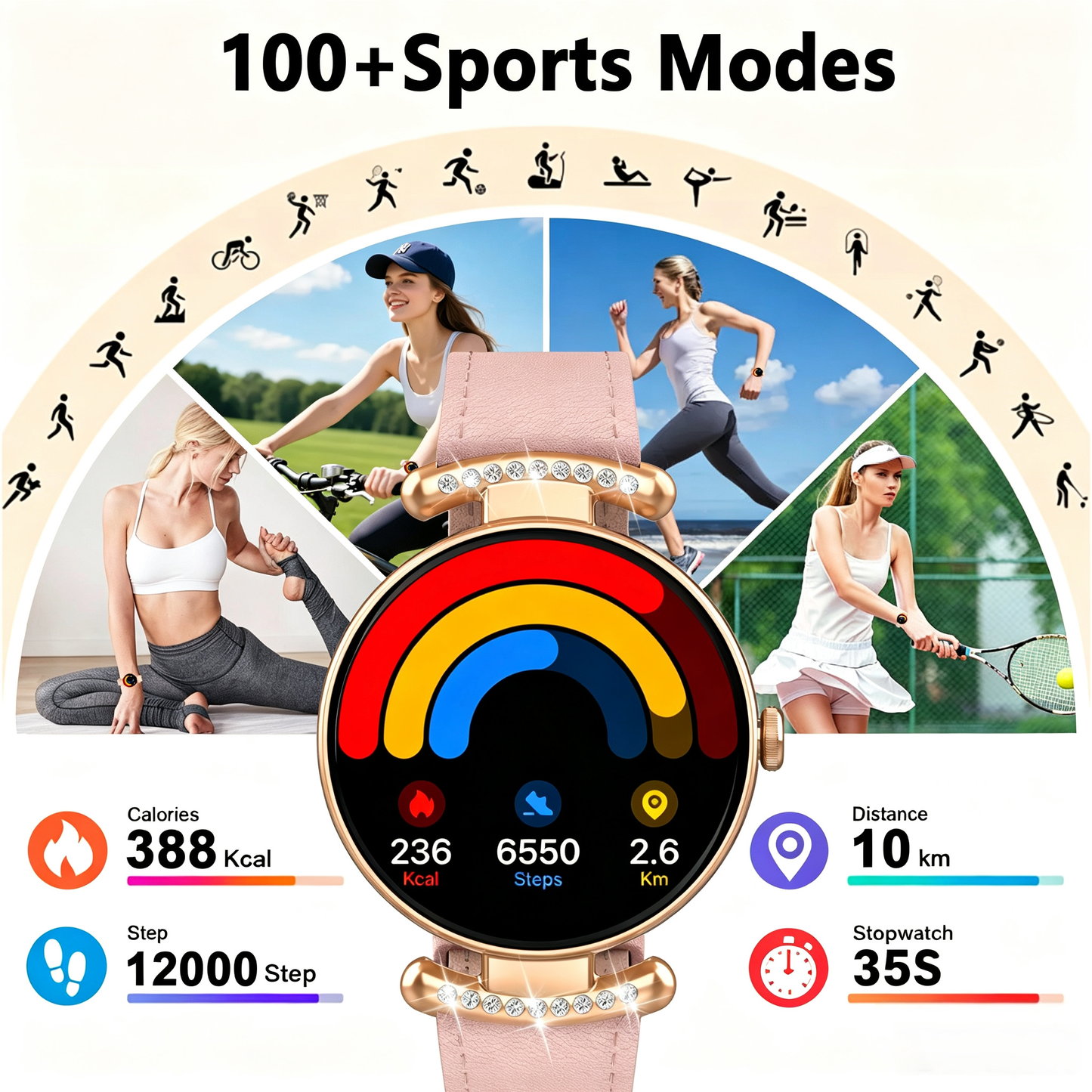 Geryst Smart Watches for Women, 1.2'' AMOLED HD Round Screen Fitness Trackers with Bluetooth Call (Answer/Make/Text), 100+ Sports Mode, IP68 Waterproof Women Smart Watch for Android IOS