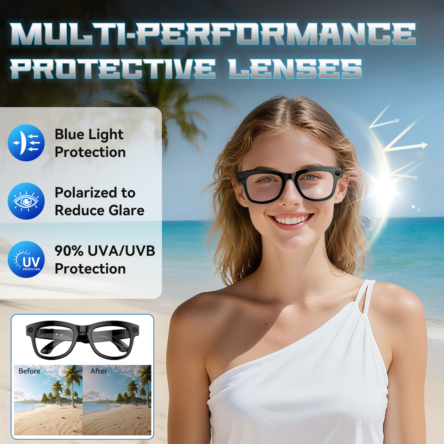 Aptkdoe AI Smart Glasses with Camera, 1080P Video Recording Sunglasses, ENC Noise Reduction, Wireless Music & Calls, Real Time Translation, Open-Ear Audio for Travel, Meetings & Vlogging