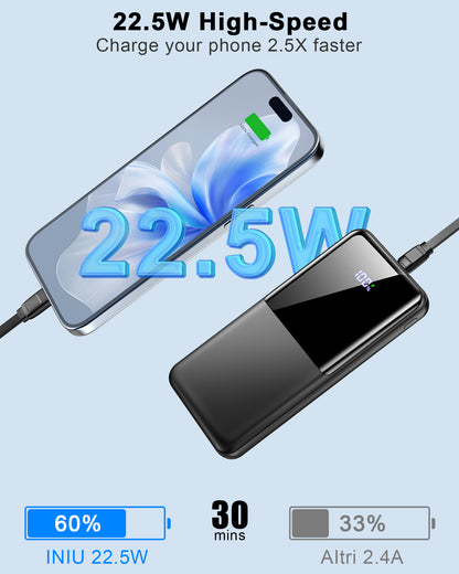 Btootos Portable Charger Power Bank, 10000mAh Mini Portable Battery Fast Charging Battery Pack Travel Essentials, PD 3.0 QC 4.0 External Phone Powerbank for iPhone Android Samsung and USB/USB-C Devices