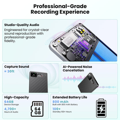 Btootos AI Voice Recorder, Real-Time Transcribe & Summarize, Real time translation of audio and video, Noise Cancellation Technology, 132 Languages, 100H Continious Record, for Meetings, Lectures, Calls 64GB