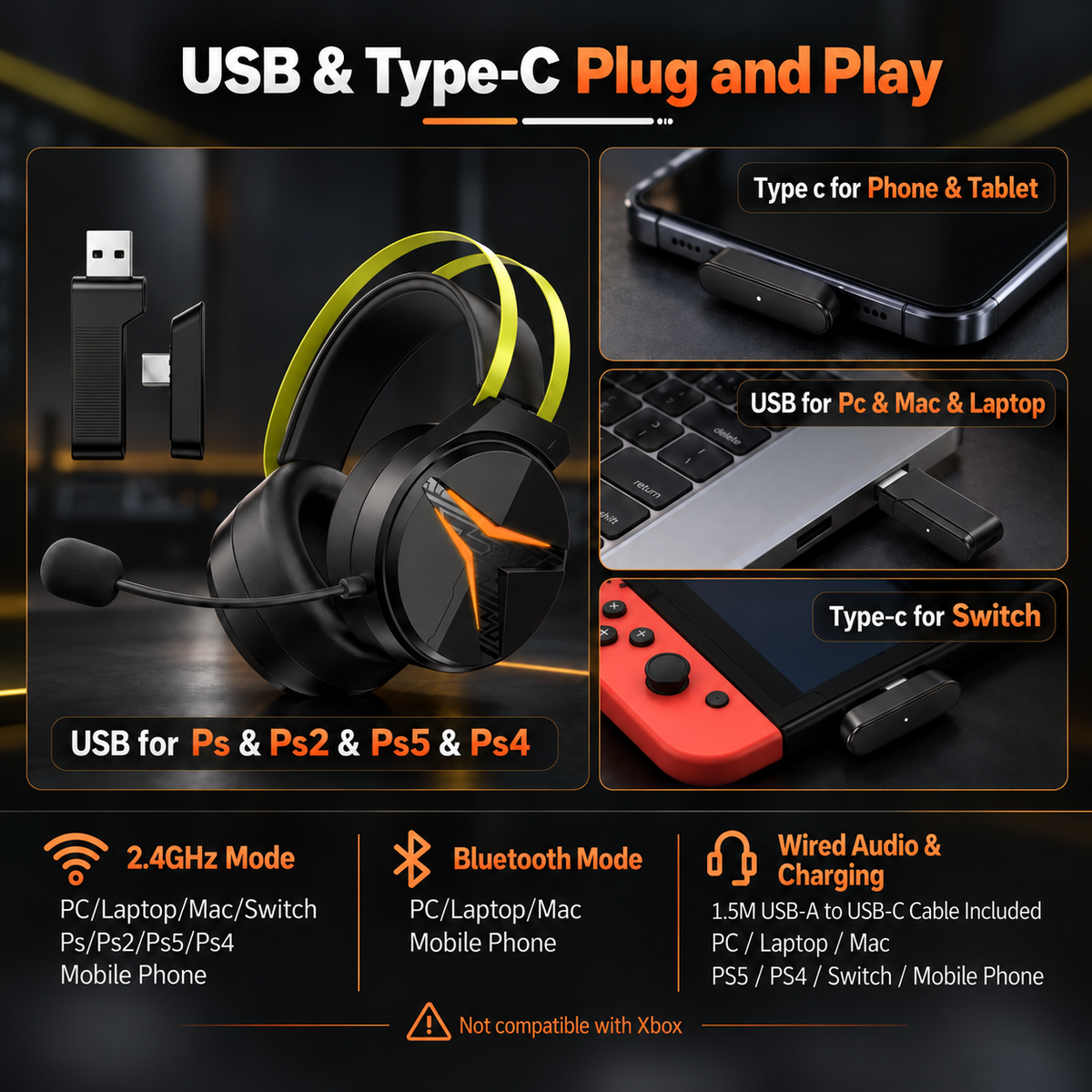 Geryst 2.4GHz Wireless Gaming Headset for PS5/PS4/Switch/PC, Bluetooth Over Ear Gaming Headphones with USB-C Wired Mode, 20ms Low Latency, 50mm Drivers, Noise Cancelling Mic, 40H Battery, green LED Lights