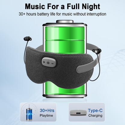 Btootos Sleep Headphones, Sleep Mask with Headphones Bluetooth 5.3 with HD Stereo Speakers for Side Sleepers, Zero Eye Pressure, Adjustable 3D Sleep Eye Mask for Airplane/Travel/Meditation/Nap
