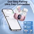 Aptkdoe Wireless Earbuds, Bluetooth 5.4 Headphones Bass Stereo, Ear Buds with Noise Cancelling Mic LED Display, 36H Playtime in Ear Earphones, IP7 Waterproof Sport Headset for Android iOS