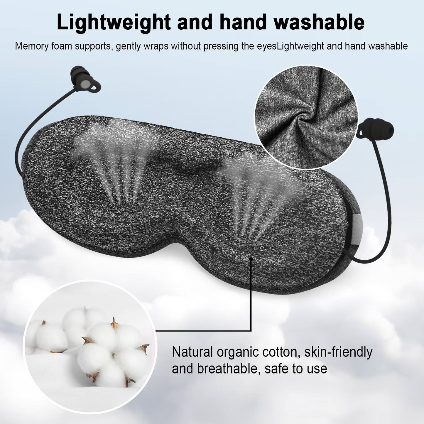 Btootos Sleep Headphones, Sleep Mask with Headphones Bluetooth 5.3 with HD Stereo Speakers for Side Sleepers, Zero Eye Pressure, Adjustable 3D Sleep Eye Mask for Airplane/Travel/Meditation/Nap