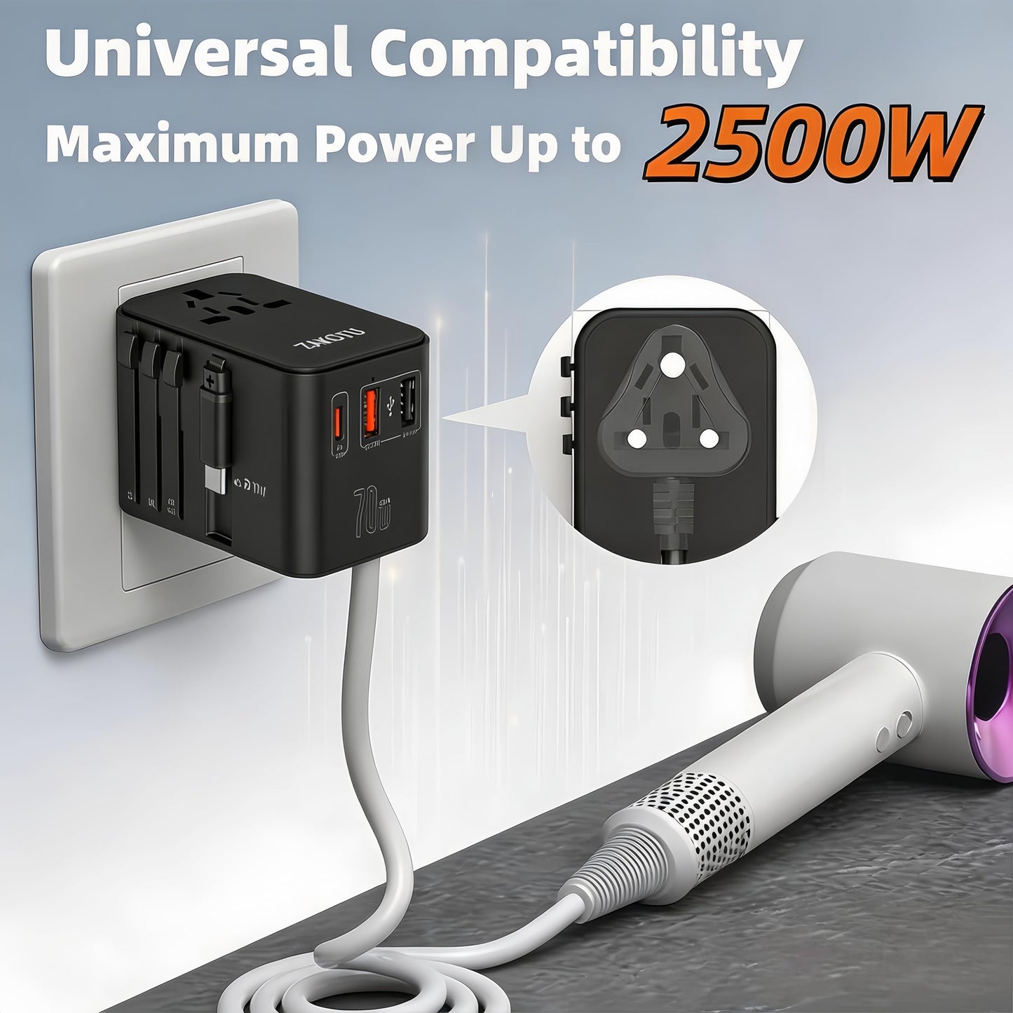 70W Universal Travel Adapter, 5-in-1 International Power Adapter with Retractable USB-C Cable, PD 3.0 Dual USB, Type A C G I Plugs for EU, US, UK, Australia and 200+ Countries, Fast Wall Charger