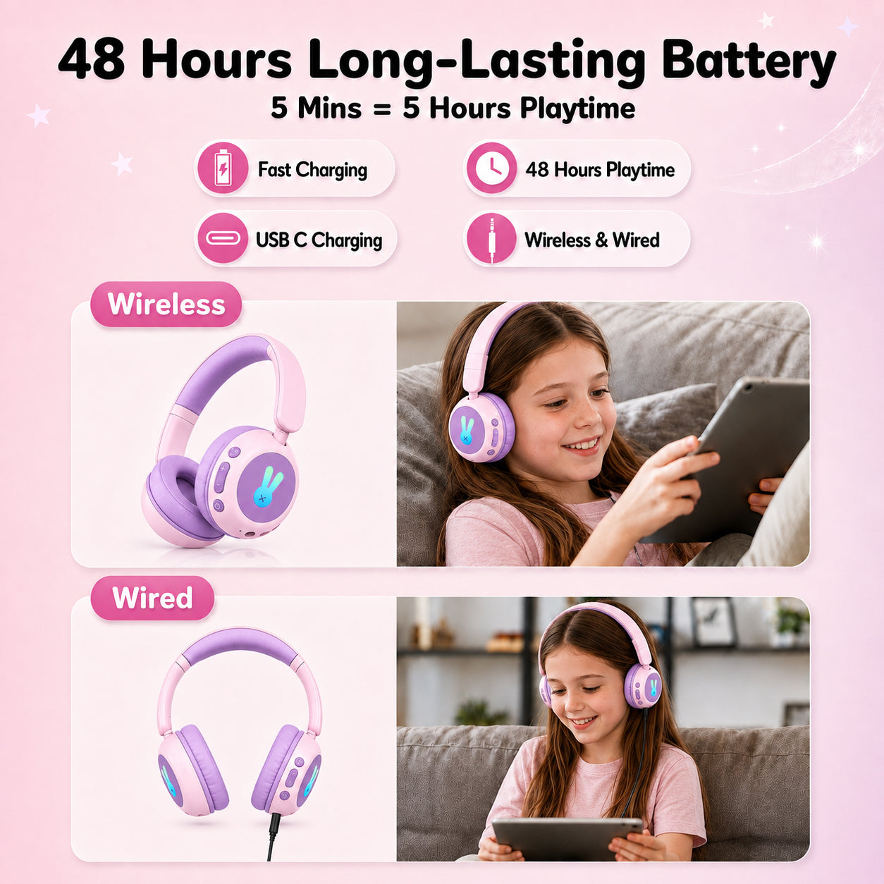 Kids Bluetooth Headphones with Microphone, 3 Safe Volume Modes 74/84/95dB, 48H Battery LED Light Up Foldable Over-Ear Wireless Headset with Audio Cable for Online Learning & Travel